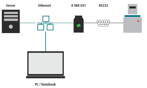 ܛ��/�o(w��)��ͨӍ�O(sh��)��